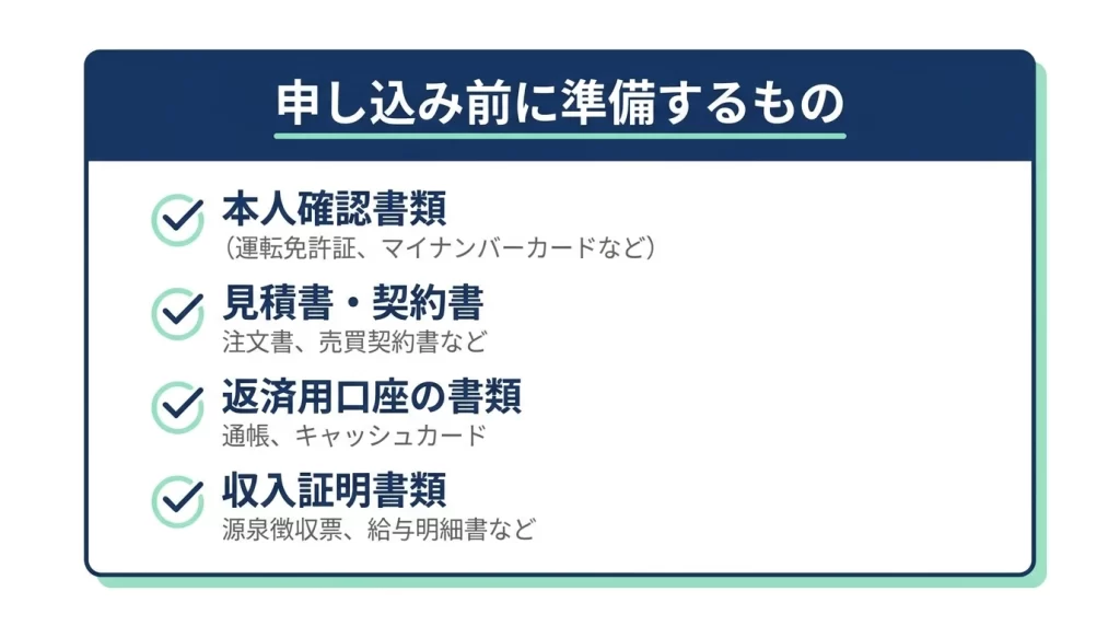 千葉興業銀行マイカーローン申込前に確認したい本人確認資料、資金使途資料、所得確認資料のチェックリスト