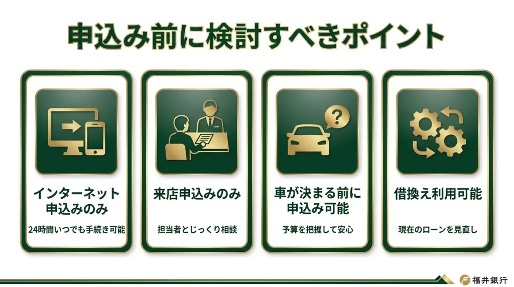 福井銀行マイカーローンで確認したいネット完結型、店頭申込型、事前申込、借換対応の図解