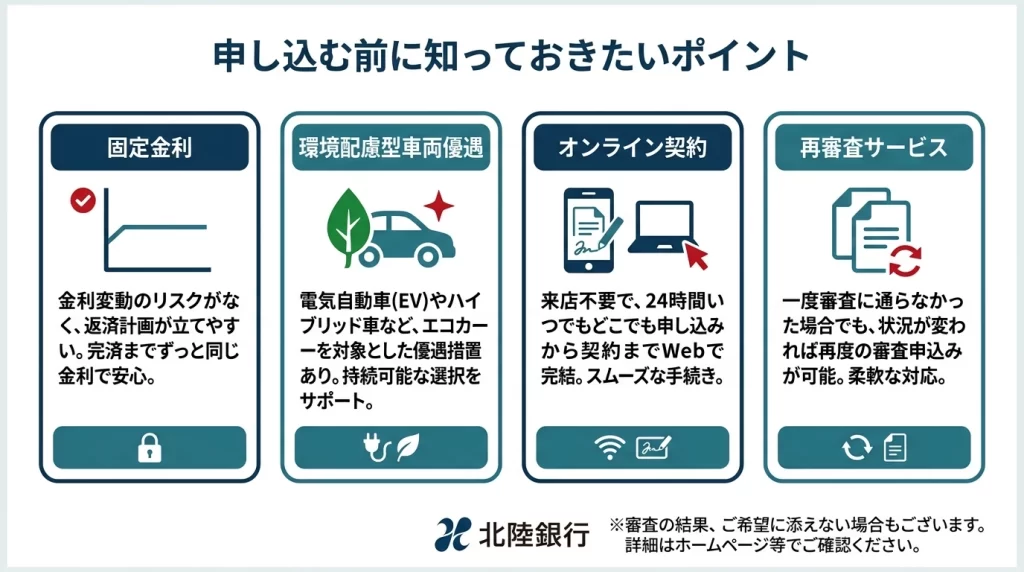 北陸銀行マイカーローンで確認したい固定金利、環境対応車優遇、ネット契約、再審査サービスの図解