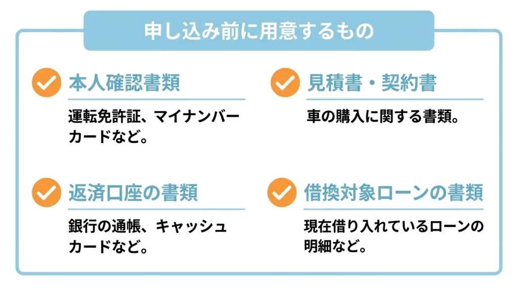 京葉銀行マイカーローン申込前に確認したい本人確認資料、見積書、口座資料、借換資料のチェックリスト