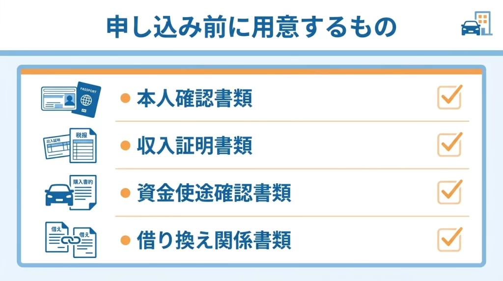 きらぼし銀行マイカーローン申込前に確認したい本人確認書類、年収確認書類、使いみち資料、借換資料のチェックリスト