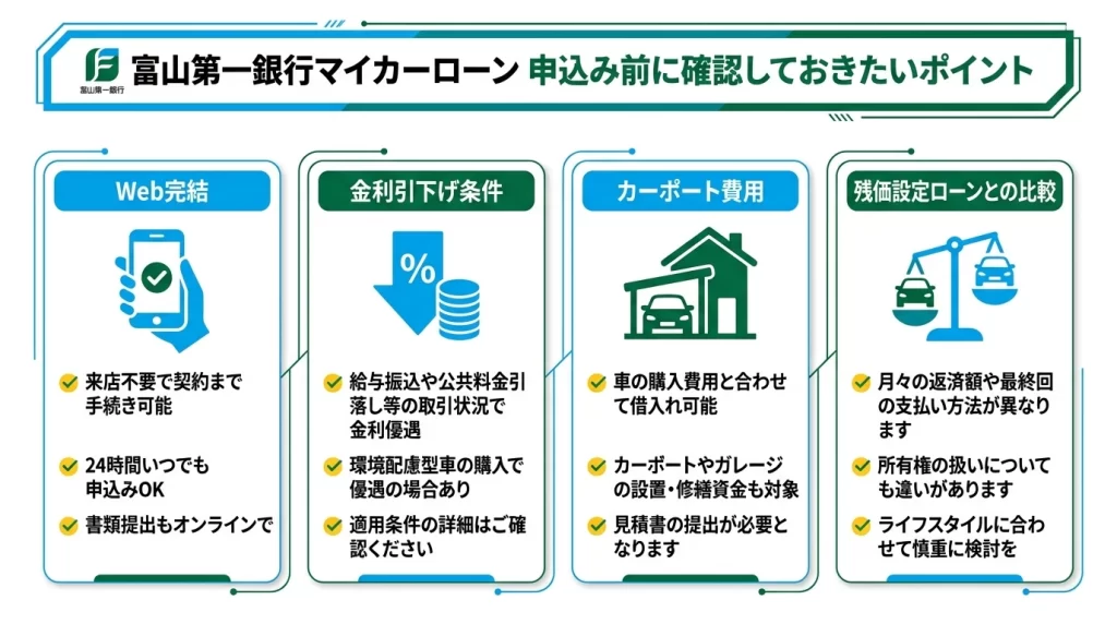 富山第一銀行マイカーローンで確認したいウェブ完結、金利引下げ条件、カーポート費用、残価設定ローン比較の図解