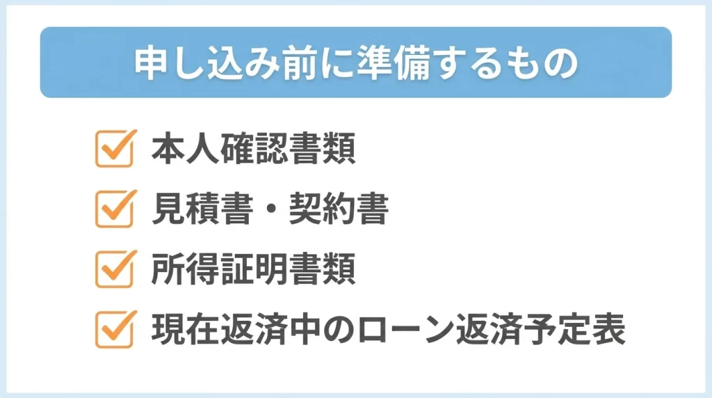 筑波銀行マイカーローン申込前に確認したい本人確認資料、見積書、収入確認資料、借換資料のチェックリスト