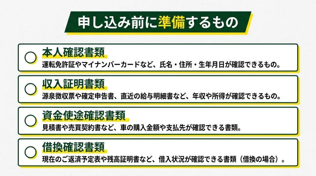 山梨中央銀行マイカーローン申込前に確認したい本人確認資料、所得確認資料、使いみち資料のチェックリスト